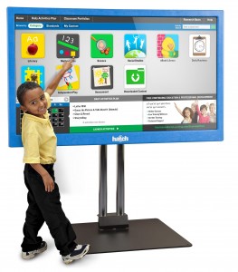interactive whiteboard